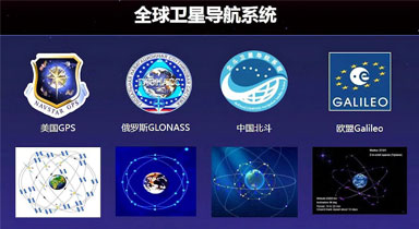 GPS、伽利略、格洛纳斯、北斗四大全球卫星定位系统与北斗导航产业链分析