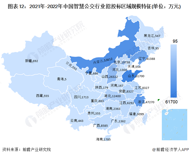 预见2023：《2023年中国智慧公交行业全景图谱》(附市场规模、竞争格局和发展前景等)(图12)