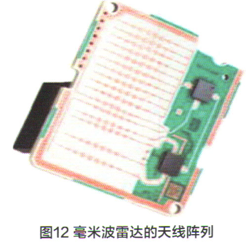 ADAS系统的结构分析 车联网的特点与实现(图13)