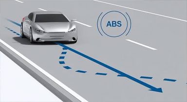 普及一下知识，ABS、EBD、TCS、EBA、ESP各是什么意思？