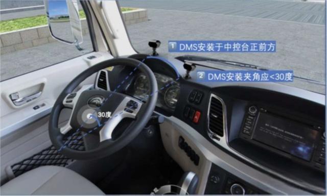 车辆ADAS、DSM和BSD摄像机安装位置的详细说明(图1)